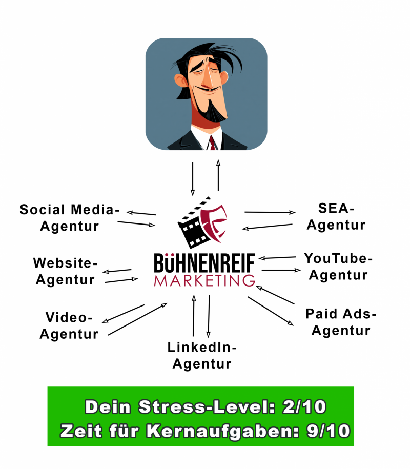 Glücklicher Businessman mit BUEHNENREIF